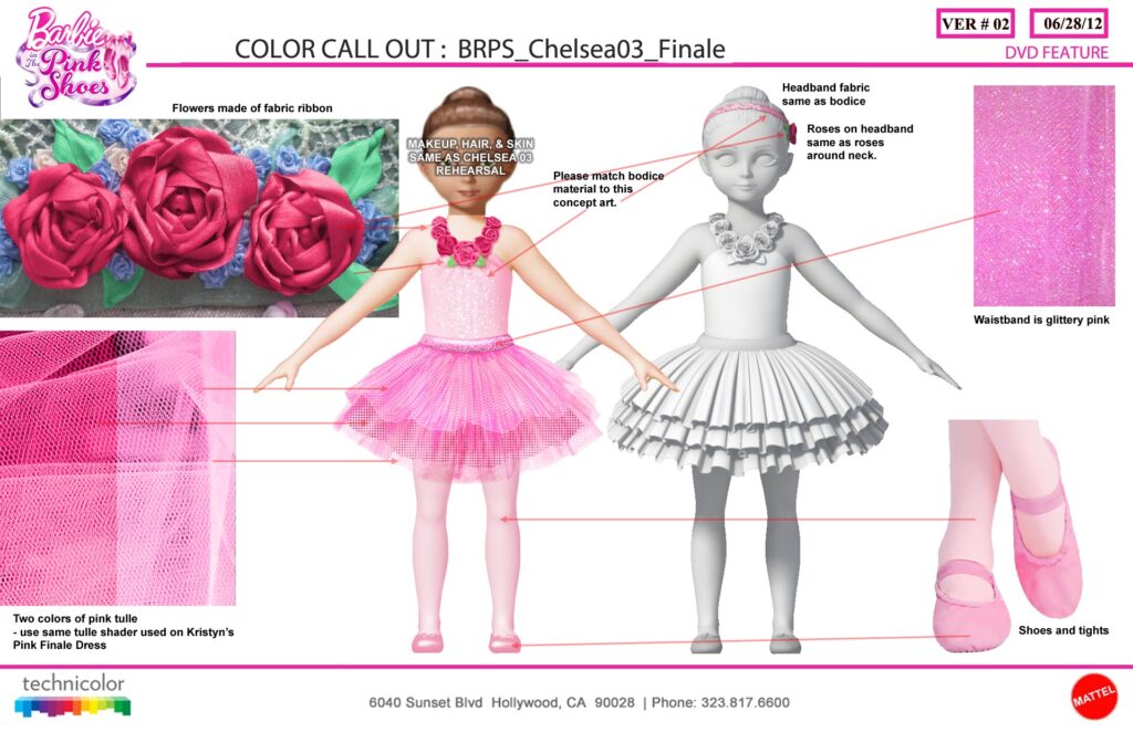 Barbie Texture Callouts